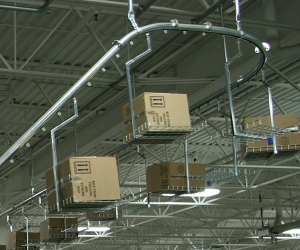 bang tai tren cao la gi