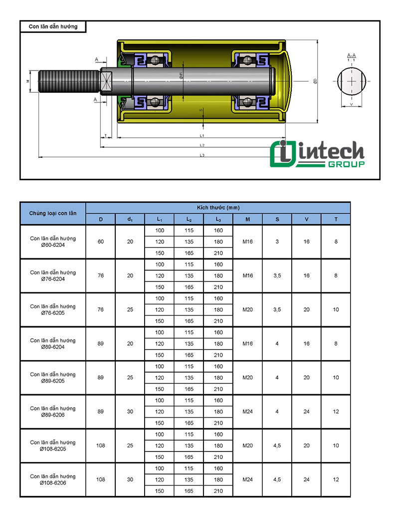 Hướng dẫn tính toán Kích thước Con lăn băng tải chính xác?