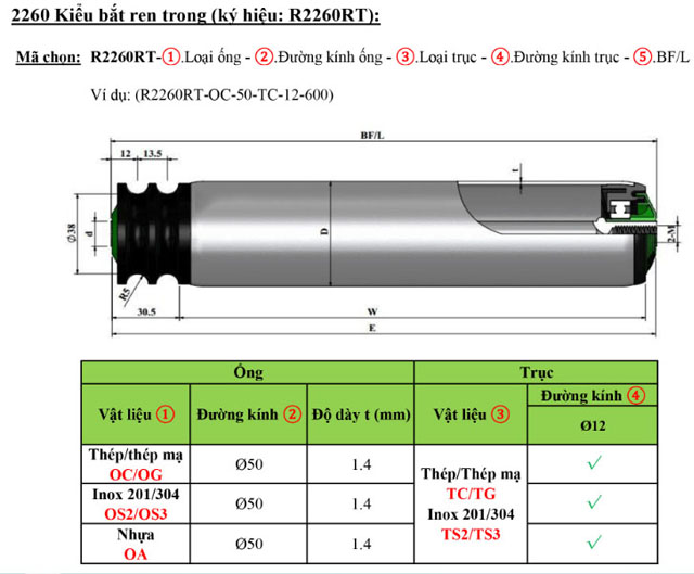 Thông số kỹ thuật con lăn truyền động đai R2260RT