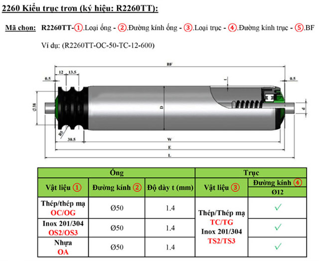 Thông số kỹ thuật con lăn truyền động đại R2260TT giá tốt intech