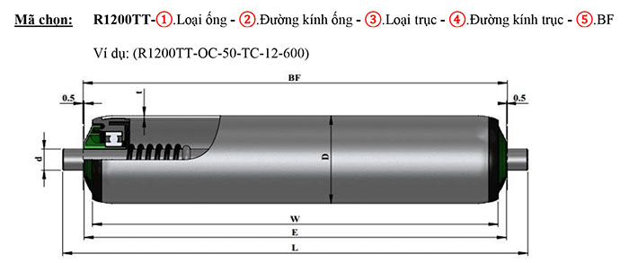 Bản thiết kế 2D con lăn tự tự do