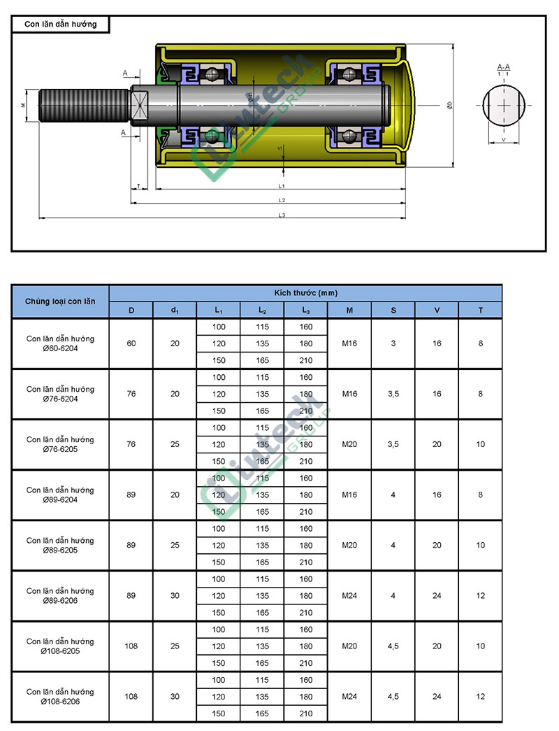 Kích thước con lăn dẫn hướng thiết kế đặc biệt tại intech