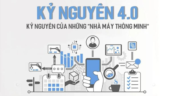 Kỷ nguyên công nghiệp 4.0 là gì?