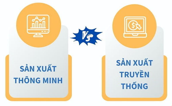 Cần phân biệt rõ sản xuất thông minh và sản xuất truyền thống